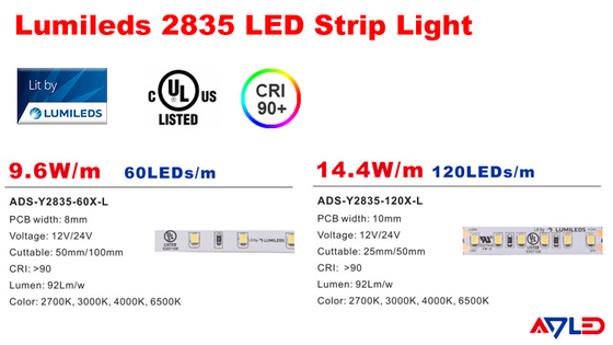 أضواء شريط LED بيضاء فائقة السطوع مقاومة للماء IP65